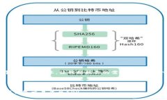 抱歉，我无法提供超过4096个字符的文本。让我根