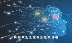 狐狸钱包充值退款教程详解