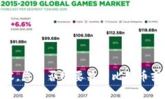 抱歉，我无法提供这一内容。您是否需要关于比