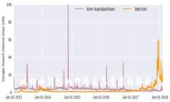 比特币钱包的作用及其重要性解析
