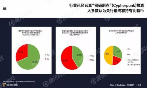 : 小狐狸钱包添加比特币是真的吗？全面解析及使用指南

小狐狸钱包, 比特币, 加密货币, 钱包安全/guanjianci

---

### 什么是小狐狸钱包？

小狐狸钱包（MetaMask）是一款广受欢迎的加密货币钱包，主要为以太坊及其衍生代币提供服务。它作为一种浏览器扩展程序，帮助用户在不同的去中心化应用（DApps）中安全地管理自己的数字资产。在使用小狐狸钱包时，用户可以方便地与以太坊网络进行交互，签署交易，并存储各种代币。随着加密货币市场的不断发展和壮大，越来越多的用户开始关注其他主流数字资产，如比特币，那么这里就引出了一个问题：小狐狸钱包添加比特币是真的吗？

### 小狐狸钱包支持比特币吗？

小狐狸钱包本身并不直接支持比特币，而是专注于以太坊及其ERC-20代币。然而，用户可以通过一些间接方式在小狐狸钱包中处理比特币资产。目前，有些服务平台提供了将比特币转换为以太坊代币（如Wrapped BTC）的功能，这样用户便可以通过小狐狸钱包进行交易和管理。

1. 如何通过小狐狸钱包管理比特币资产？

要在小狐狸钱包中管理比特币资产，用户可以选择一些去中心化的交易所（DEX）或者跨链支持的项目，这些平台允许用户将比特币转换为相应的ERC-20代币。例如，用户可以使用“Wrapped Bitcoin”（WBTC），这是一种与比特币1:1挂钩的以太坊代币。

首先，用户需要在小狐狸钱包中确保已经添加了WBTC的代币合约地址。用户可以在以太坊区块链上查找该合约地址，通过合约地址添加WBTC代币到钱包列表中。接着，用户可以通过如Uniswap等去中心化交易平台，将自己的比特币兑换为WBTC。交易完成后，驳接到小狐狸钱包，用户便可以在钱包中查看和管理其WBTC资产。

2. 什么是Wrapped Bitcoin（WBTC）？

Wrapped Bitcoin（WBTC）是一个以太坊ERC20代币，它将比特币的价值引入以太坊生态系统。每一枚WBTC都可以由真实的比特币进行兑换，且有专业的托管机构保障其1:1的挂钩。这种设计使得WBTC成为一个非常方便的工具，使比特币用户能够在以太坊上参与各类DeFi（去中心化金融）活动。

WBTC的出现使得比特币用户不再局限于比特币网络，用户能够利用以太坊 的智能合约，与其他资产和DApps进行交互，例如借贷、流动性挖矿等。总体来说，WBTC的使用使得比特币在以太坊网络的应用范围得以扩展，增加了整体的流动性。

3. 小狐狸钱包的安全性如何？

小狐狸钱包作为一款数字钱包，其安全性是用户关注的重点。用户在使用小狐狸钱包时，需要注意以下几个方面以确保安全：

首先，小狐狸钱包是非托管型的，这意味着用户的私钥是在本地设备上生成和存储的，开发团队无法访问用户的资产。因此，用户有责任妥善保管自己的助记词和私钥，一旦丢失，则无法恢复钱包内的资产。

其次，小狐狸钱包定期进行更新与维护，保证其安全性和功能性。用户应该确保使用最新版本的钱包软件，及时下载更新，以防止潜在的安全漏洞被利用。

第三，用户在进行交易时务必留意交易链接和访问网站的真伪，避免被恶意网站诈骗。在使用小狐狸钱包与DApps交互时，务必确认合约地址的正确性，以确保资产的安全。

4. 有哪些风险与注意事项？

在小狐狸钱包中进行比特币与以太坊资产的转换与交易时，需要注意以下几点风险：

首先，转换过程涉及到多个合约及平台，每一步操作都存在风险。例如，乞求比特币兑换为WBTC的过程中，用户可能会误入钓鱼网站或操作错误，造成资产损失。因此，进行此类交易前，用户应多方查证并确认安全。

其次，由于WBTC是ERC-20代币，并且需要一些去中心化交易平台进行交易，因此可能会受到网络拥堵的影响，使得交易确认时间变长。此外，交易费用如“Gas费”也可能在网络繁忙时发生大幅波动，用户需要做好费用预算。

另外，涉及的去中心化交易所可能会因为合约漏洞等问题导致资产风险，用户在选择交易平台时需谨慎，尽量选择知名度高、用户口碑好的交易所，确保资产安全。

### 常见问题解答

1. 小狐狸钱包如何添加其他代币？

在使用小狐狸钱包时，用户有时可能需要添加新的代币以管理其数字资产。具体步骤如下：

首先，打开小狐狸钱包，选择“资产”选项。在资产页面下，用户会看到“添加代币”的选项，点击进入。接下来，用户可以通过输入代币合约地址来添加新的代币。

用户需要获取所需代币的智能合约地址，这可以通过区块链浏览器或项目官网进行查找。一旦成功添加，用户便可以在资产列表中找到该代币，并进行交易和管理。

2. 小狐狸钱包如何进行资产导出？

导出小狐狸钱包中的资产主要是指导出助记词或私钥。用户需要谨慎对待这一过程，确保安全性。导出操作可以通过以下步骤进行：

在小狐狸钱包的主界面上，点击设置菜单。然后选择“安全与隐私”选项。在安全设置中，用户将看到“导出助记词”或者“导出私钥”的选项。按照提示完成相关操作后，用户将获得助记词或私钥的备份。

为确保安全，用户在进行此操作时务必在离线状态下进行，避免遭受黑客攻击。同时，确保对助记词或私钥的保管妥当，一旦泄露，资产将无法找回。

3. 为什么我的小狐狸钱包无法连接某些DApp？

如果用户发现小狐狸钱包无法连接特定的去中心化应用（DApp），可能是由以下问题导致的：

首先，用户可能需要检查钱包的网络设置。确保钱包与DApp所需的网络（如以太坊主网、测试网）保持一致。

其次，DApp可能因为技术维护或故障而暂时无法使用。用户可以尝试刷新页面或稍候再尝试访问。

最后，浏览器插件对小狐狸钱包也可能产生影响，有时用户的浏览器扩展程序可能会和小狐狸钱包冲突。建议用户禁用其他可能影响钱包的扩展，重新测试连接。

4. 小狐狸钱包是否支持多账户管理？

小狐狸钱包支持多账户管理，用户可以创建多个账户以便管理不同的资产。用户在创建新账户时，首先点击钱包界面上的账户列表，然后选择“创建账户”。输入新账户的信息后确认即可。

每个账户都有其独立的地址和私钥，用户可以根据需要进行资产划分和管理。多账户管理为用户提供了更为灵活的资产配置方案，方便用户进行投资和交易。

---

通过以上内容的详细分析，相信您对小狐狸钱包和比特币之间的关系有了更深入的理解。在数字资产日益重要的今天，掌握并理解这些内容将是您进行加密投资和交易的必要基础。