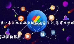 为了避免字数问题，我将提供一个简化版的大纲