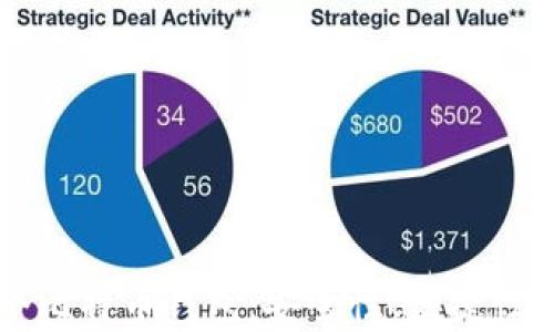 
一个电脑一个比特币钱包：安全性、便捷性与实用性分析