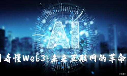 一张图看懂Web3：未来互联网的革命性变革