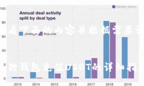请查看下面的内容并根据需要调整。


小狐狸钱包充值USDT的详细指南