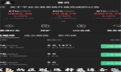 货币钱包与比特币钱包的区别：选择最适合你的