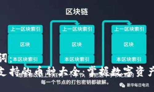 思考和关键词：
小狐狸钱包支持的币种大全：掌握数字资产投资新机遇