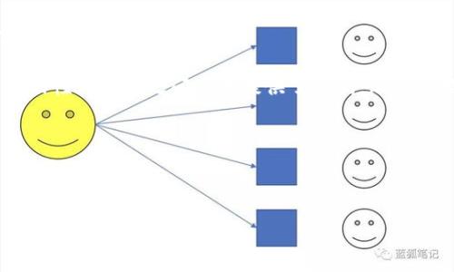 虚拟货币Web3赛道的热门币种解析

虚拟货币, Web3, 加密货币, 区块链项目/guanjianci

---

在当今数字经济的发展中，虚拟货币的崛起已成为不可阻挡的趋势。尤其是Web3赛道，作为区块链技术发展的重要方向，吸引了众多投资者和开发者的关注。Web3不仅涉及到去中心化金融（DeFi），还涵盖了去中心化应用（DApps）、非同质化代币（NFT）等各种应用场景。而在这个生态中，各种虚拟币种也是应运而生，各具特色。

### Web3赛道的币种分类

Web3赛道中的币种可以被划分为多个类别，包括但不限于基础协议币、应用平台币、NFT相关币等。理解这些币种的分类，能帮助我们更好地把握其市场动态和投资机会。

#### 基础协议币

基础协议币是指那些为整个Web3生态提供技术基础的币种，如以太坊（ETH）和波卡（DOT）。这些币种通常有广泛的社区支持和开发者生态。

#### 应用平台币

应用平台币是那些专注于特定应用场景，以提供服务或激励机制的币种。例如，AAVE和Uniswap分别是去中心化借贷和交易的平台币。

#### NFT相关币

与NFT相关的币种通常用于特定的市场或协议，比如链上艺术、游戏和虚拟地产等。流行的NFT平台如OpenSea使用的链上币种包括ETH、MATIC等。

### Web3赛道中的主要币种

在Web3赛道中，一些主要的币种值得关注，以下是对几种热门币种的详细分析。

#### 以太坊（ETH）

以太坊是Web3赛道中最具代表性的币种之一。作为第一个支持智能合约的平台，以太坊的功能超越了简单的交易，大量的去中心化应用（DApps）基于此构建。

以太坊不仅提供了创建和交易虚拟资产的工具，还通过ERC-20和ERC-721标准在DeFi和NFT领域产生了革命性的影响。随着以太坊2.0的推进，网络扩展性和安全性得到增强，这无疑会吸引更多的用户。

#### 波卡（DOT）

波卡的设计目标是实现不同区块链之间的互操作性。它的独特性在于“平行链”结构，使得不同的区块链能够在一个网络中共同发挥作用。

波卡的经济模型恰当地设计了生态系统中的激励机制，确保了其生态的活跃性。投资者不仅仅是在购买一种数字资产，更是在投资整个跨链网络的未来发展。

#### Chainlink（LINK）

Chainlink是一个去中心化的预言机网络，旨在为智能合约提供真实世界的数据。通过提供可验证的数据源，Chainlink打破了区块链与现实世界的隔阂。

Chainlink的去中心化特性使得数据更加可信，从而促进了更多应用和服务的开发。从DeFi到保险，Chainlink的应用场景无比广泛，是Web3生态中的重要组成部分。

#### Solana（SOL）

Solana以其高吞吐量和低交易费用著称，是一个快速发展的区块链平台。Solana的生态系统吸引了许多DApp开发者和DeFi项目。

高效的交易处理能力使得Solana在市场中脱颖而出，尤其是在NFT和游戏领域，SOL的使用越来越广泛。Solana的社区也在不断壮大，推动了整个生态的健康运转。

### 常见相关问题

1. Web3赛道的币种有哪些？
2. 如何判断Web3币种的投资价值？
3. Web3项目的风险有哪些？
4. NFT在Web3赛道中的作用是什么？

#### 问题一：Web3赛道的币种有哪些？

在Web3赛道中，有许多不同的币种涵盖了各个方面，包括基础协议币、应用平台币、NFT相关币等主要类别。除了上述的以太坊、波卡、Chainlink和Solana，其他如Avalanche（AVAX）、Cardano（ADA）、Stacks（STX）等也是不可忽视的项目。

这些币种不仅在技术架构上有所不同，还在生态系统的应用场景和市场策略上存在不同。此外，不同币种的治理机制、分发策略以及技术发展路线图也是投资者需要关注的重要因素。

随着市场的持续发展，新的币种不断被推出，有的币种可能会快速崛起，有的则可能逐渐消退。因此，投资者需要保持对市场的敏感性，及时关注项目动态，以便做出明智的投资决策。

#### 问题二：如何判断Web3币种的投资价值？

要判断Web3币种的投资价值，可以从多个方面进行分析，包括技术背景、团队历史、社区支持、市场需求和生态建设等。

首先，深入了解项目背后的团队，评估他们的背景和过往的成功经验是很重要的。其次，项目的技术背景也不容小觑，一个强大的技术基础是项目可持续发展的保障。另外，社区的支持程度也直接影响了项目的信任度和使用者的参与度。

此外，分析市场需求也是判断币种投资价值的重要方式。需要研究该币种的应用场景，是否能满足市场需求。最后，关注币种的生态建设情况，生态越完善，币种的价值也会随之增加。

#### 问题三：Web3项目的风险有哪些？

虽然Web3项目的发展充满机遇，但其中也伴随着诸多风险，例如技术风险、市场风险和合规性风险等。

技术风险是指项目的技术架构或智能合约可能存在漏洞，导致用户资金损失或项目失败。即使是全球知名的项目，也曾遭受黑客攻击，给投资者带来损失。

市场风险主要体现在价格波动上，虚拟货币市场的波动性较大，投资者需具备足够的风险承受能力。一个币种的价值可能因市场热度而大幅波动，因此遵循适度投资的原则十分必要。

合规性风险则涉及到法律法规的变化，许多国家对加密货币的监管尚不成熟，未来可能出台的政策将直接影响项目的运行。因此，投资者需密切关注所在国家的监管动态，以应对可能的合规风险。

#### 问题四：NFT在Web3赛道中的作用是什么？

NFT（非同质化代币）作为Web3的重要组成部分，正在改变对数字资产的理解与使用。NFT具有独特性、不可替代性，因而在艺术、音乐、游戏等领域得到了广泛应用。

NFT通过区块链技术确保了数字资产的所有权和真实性，打破了传统艺术品交易中的局限，为创作者提供了直接与消费者互动的方式，增加了创作的变现机会。

在游戏领域，NFT的使用使得玩家不仅能在游戏中拥有数字资产，还可以将这些资产带到不同游戏中，提升了玩家的体验和粘性。同时，NFT的流动性为玩家之间交易提供了便利，加速了游戏生态的发展。

总结来看，NFT与Web3的结合，推动了去中心化的数字经济，为数字领域带来了全新的商业模式和机遇。

---

以上就是关于虚拟货币Web3赛道主要币种的深入分析以及相关问题的详细探讨。希望这些信息能对你在虚拟货币投资上有所帮助！