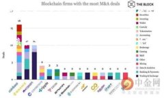    让数字资产转账像“记住密码”的那一瞬间！