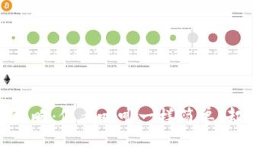 :小狐狸钱包创建攻略：像煮咖啡一样简单，却要注意这些细节！