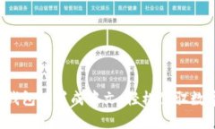 教你如何将小狐狸钱包设置成中文，轻松驾驭数