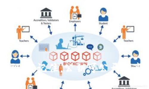 在此提供有关MetaMask公钥和私钥的简要概述，但请注意，为了确保安全，永远不要共享或公开您的私钥。

### 什么是MetaMask

MetaMask 是一款广受欢迎的以太坊钱包和浏览器扩展，为用户提供了一种方便的方式来与以太坊区块链进行互动。它允许用户管理以太坊资产、访问去中心化应用程序（DApps）及执行交易。

### 公钥与私钥的定义

#### 公钥

公钥就像您邮寄地址的阳光下的部分，任何人都可以看到并用来向您发送信息。在加密货币的世界中，公钥是一个可以安全分享的地址。其他用户可以使用这个公钥向您的钱包发送以太坊或其他代币。

#### 私钥

私钥就像您信箱的钥匙。只有您能持有这把钥匙，可以访问和控制您的资金。私钥必须严格保密，因为任何持有此私钥的人都能完全控制与之关联的资金。

### 如何找到您的MetaMask公钥和私钥

#### 找到公钥

1. **打开MetaMask扩展**: 在浏览器中点击MetaMask图标。
2. **解锁钱包**: 输入您的密码打开钱包。
3. **账户详情**: 在主界面上，点击显示账户信息的部分（通常是您的账户名），可以看到您的公钥（以太坊地址）。

#### 找到私钥

1. **打开MetaMask扩展**: 如前所述，确保您已解锁钱包。
2. **账户详情**: 点击您的账户名，进入账户页面。
3. **查看私钥**: 找到“导出私钥”的选项，点击后需再次输入密码，您将得到与之对应的私钥。

### 私钥的安全性

**谁还没点小烦恼呢？** 有时候人们会因为忘记私钥而焦虑不已。记住，丢失私钥就意味着丢失与其关联的所有资产。以下为保护私钥的一些建议：

1. **永远不要与他人共享**: 无论是谁，任何人要求您分享私钥的都存有恶意。
2. **离线存储**: 考虑将私钥写在纸上并放在安全的地方，避免在线泄露。
3. **使用硬件钱包**: 硬件钱包提供更高的安全性，可以隔离私钥。

### 结论

MetaMask 公钥和私钥分别代表了访问与安全。它们在加密货币的世界中承担着重要职责。记住，公钥可公开分享，而私钥则需小心呵护。在投资或使用加密货币时，务必保持警惕，确保您的资产安全。