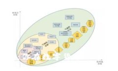 比特币钱包：你在数字货币世界的心灵港湾