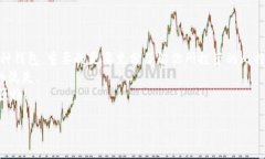 比特币钱包是存储和管理比特币的一种工具，它