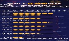    将你的数字资产从OKEx转到小狐狸钱包，一步到