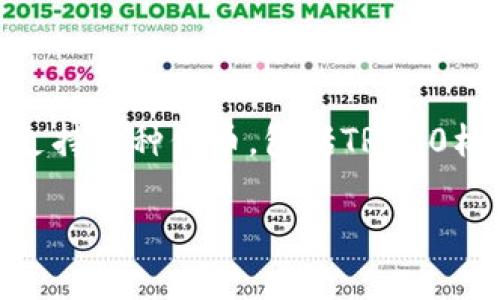 是的，波场钱包可以用来查看USDT的余额。波场网络（Tron）中的钱包通常支持多种代币，包括TRC20标准的USDT。用户可以通过波场钱包直接查看其USDT余额及相关交易记录。

若您需要更详细的步骤或者介绍，请告诉我，我很乐意提供帮助！