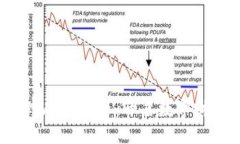为什么选择Web3行业：开启数字财富的新纪元