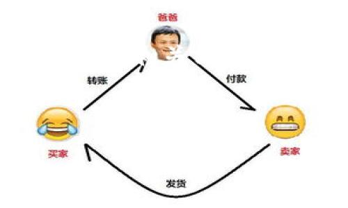   小狐狸钱包里的USDT就像隐秘的宝藏，等待你去发现！ / 

 guanjianci 小狐狸钱包, USDT, 加密货币, 钱包安全 /guanjianci 

小狐狸钱包简介
在当今数字货币时代，越来越多的人选择使用加密货币进行投资和交易。其中，USDT（泰达币）作为一种稳定币，其价值与美元挂钩，非常受欢迎。而小狐狸钱包（MetaMask）作为一款广泛使用的以太坊钱包，为用户提供了安全存储和管理加密资产的功能。因此，了解如何在小狐狸钱包中显示USDT，对于想要管理和交易数字资产的用户来说，显得尤为重要。

小狐狸钱包的下载与安装
在开始之前，确保你已经安装了小狐狸钱包。你可以在Chrome浏览器的扩展商店中找到该插件，或者直接到MetaMask的官方网站下载。下载安装非常简单，就像为你的浏览器穿上了一件新衣服，轻松美观，信心满满。

创建或导入钱包
安装完成后，打开小狐狸钱包，你会被要求创建一个新钱包或导入已有的钱包。如果是第一次使用，选择创建新钱包。根据提示设置密码和备份助记词（这可是你资产的“护身符”，绝对不能丢哟）。

如何添加USDT到小狐狸钱包
不知道大家有没有发现，填满衣橱只需几秒钟，但管理钱包却可能需要丰富的经历。不过别担心，添加USDT到小狐狸钱包的过程实际上简单明了。

首先，你需要确保在以太坊网络上有一些ETH（以太币）用于支付交易手续费。这些手续费就像过马路需要过路费，通行了才能安全到达。

其次，打开小狐狸钱包，点击“资产”选项卡。接着，向下滚动并找到“添加代币”按钮。点击它，就像打开了一扇隐秘的门。

随后，你会看到几个选项，包括“搜索代币”。在这个小搜索框中输入“USDT”，钱包会迅速帮你识别出它。只需点击确认，你就能在钱包中看到你的USDT，如同在藏宝图上找到小狐狸的宝藏！

如何查看USDT余额
添加了USDT之后，想查看余额就好比打开冰箱检查存货一样简单。只需返回到主界面的“资产”选项卡，你将看到你所有的代币，包括你刚刚添加的USDT，余额显示清晰可见。

转账与交易USDT
成功添加和查看余额后，你可能想与朋友分享优秀的投资机会，或是进行兑换。在小狐狸钱包转账USDT基本就像给朋友发红包那样易如反掌。

在钱包主界面，点击USDT，随后找到账户下的“发送”选项，输入对方的钱包地址和要发送的金额，再确认一下，对方就能顺利收到USDT。这整个过程就如同发送一封没邮费的信，让人轻松愉快。

确保资金安全的小贴士
作为一个现代投资者，保持钱包安全显然是首要任务。你总不会把一瓶珍贵的酒随意搁在路边吧？所以，妥善保存你的助记词和密码是极其重要的。

此外，定期检查你的设备安全，确保没有恶意软件或病毒。这就像给你的房子换上安全门锁，保护住你辛辛苦苦积累的财富。

总结
将USDT添加到小狐狸钱包的过程不仅简单，有趣且富有成就感。从下载安装到钱包安全的一系列步骤，既能让你享受到数字货币的乐趣，亦能提高你的投资效率。从这个角度来看，你的小狐狸钱包与其说是在管理货币，不如说是在帮你管理未来的财富！

有些人可能会有所疑虑，投资数字货币是否安全？这就像问“是什么让成功人士不断成功？”每一步都是聪明的选择和细心的打理。因此，作为小狐狸钱包的用户，尽量保持学习和关注市场动态，才能在这条数字货币的道路上越走越宽，不断冒险与收获。

最后，记得不时给自己的小狐狸钱包放点新货，保持它的活力。谁还没点小烦恼呢？有了USDT的帮助，投资人生也许会少些波折，多些平坦！ 

无论你是刚入门的新人还是已经习惯了数字货币交易的老手，希望以上的指南能够帮助你更好地利用小狐狸钱包来管理你的USDT资产，迈向财富的梦想旅程！
