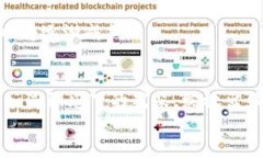   “从‘新生儿’到‘巨婴’：解读国内Web3扶植