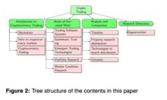 在数字货币的海洋中，如何找到你的“宝藏”钱