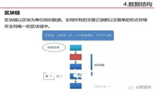 进化中的网络：杰创智能引领Web3时代的潮流