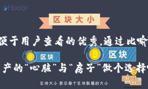 思考一个推广并且便于用户查看的优秀，通过比喻或类比增加趣味性：

比特币钱包：数字资产的“心脏”与“房子”做个选择吧！