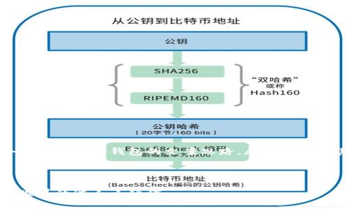 当然可以！下面是一个关于小狐狸钱包的文案思路，展示如何使其既美观又引人入胜。

---

小狐狸钱包：数字资产世界的迷人小伙伴