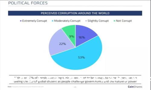 : 小狐狸钱包：如何像小狐狸一样灵活地添加OEC链？