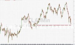 在这个区块链和去中心化的时代，Web3 就像是网络