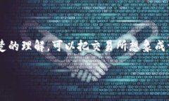 在我们讨论USDT（Tether）相关的交易所和钱包的安