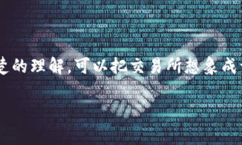 在我们讨论USDT（Tether）相关的交易所和钱包的安全性之前，不妨先把它们的关系定义清晰，确保大家在这个问题上有一个清楚的理解。可以把交易所想象成一个繁忙的市场，而钱包则是你个人的私人金库。接下来，我们将深入探讨这两者在安全性方面的优缺点，帮助你更好地做出选择。

USDT交易所和钱包：安全性较量，市场与金库的博弈