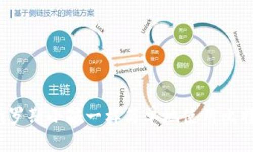 如何像俄罗斯小孩一样简单地使用比特币钱包？