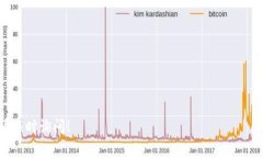 是的，MetaMask 支持 SHIB（Shiba Inu）代币。SHIB 作为