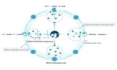 在使用小狐狸钱包时，设置钱包路径是一个重要