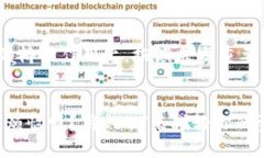 USDT，全称为Tether，是一种与美元挂钩的稳定币（