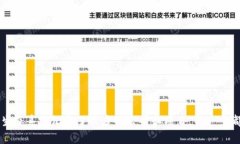 Web3并不是指某个特定的公司，而是一个广泛的概