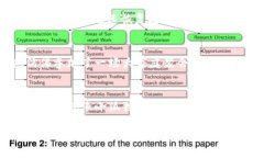 jiaoti小狐狸钱包不能同步微信？就像是小鱼在沙