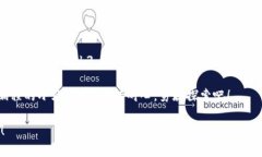 在WebStorm中导入Web3.js库，您可以按照以下步骤操
