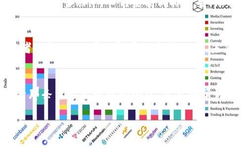   “从传统到未来：用Web3开启你的数字生意之旅！” /   
 guanjianci Web3, 数字经济, 区块链, 创业 /guanjianci 

前言：数字经济的浪潮来袭
在这个信息爆炸的时代，很多人都已经意识到，传统的商业模式正逐渐被一种新潮的力量所取代——那就是Web3。想象一下，过去的生意就像一座稳固的古堡，虽然坚固，但已显得越来越陈旧，而Web3则如同一片广袤的未来草原，充满了无限的可能和机会。那么，你是否准备好踏上这条崭新的数字生意之旅呢？

什么是Web3？通往新经济的钥匙
Web3，顾名思义，是网络的第三个时代。在这个时代中，用户将拥有更多的控制权，去中心化的技术将会成为商业的核心。试想在古堡里，你只能依赖一个个“门卫”，而在Web3的草原上，人人都是自己的“骑士”，自由出入。其实，Web3的概念核心就是——去中心化、用户自治和智能合约。

Web3的核心技术——区块链
要深入了解Web3，自然要聊一聊它的核心技术——区块链。许多人对区块链仍感到困惑，实际上，它就像是一条巨大的、永不磨灭的账本，一旦记录，便无法篡改。想象一下，过去我们需要第三方机构来验证交易，而现在只需要两个用户之间的信任，就像两位朋友相互握手，便可达成协议。谁还没点小烦恼呢？在过去的交易中，总有人会担心自己受到欺骗，而在区块链的保护下，这种担忧将会减少。

为什么你应该关注Web3生意
随着越来越多的企业开始转向Web3，为什么你也不能紧跟其后呢？首先，Web3为小型创业者提供了新的机会平台。例如，传统的零售商必须面临高昂的租金和运营成本，而在Web3环境下，数字商店几乎是零成本的。在这里，愤怒的房东再也不会出现在门口吵闹了。

如何开始你的Web3生意？
如果你已经被Web3的魅力吸引，接下来就是如何开始的步骤了。首先，你需要选择一个领域。例如，如果你对艺术感兴趣，NFT（非同质化代币）便是个不错的选择。为什么艺术品和数字货币不能结合起来呢？想象一下，你的作品可以在全球范围内被收藏、交易，甚至是装饰数字空间，瞬间吸引无数目光。

步骤一：构建你的数字身份
在Web3世界中，你的数字身份是至关重要的。无论是个人网站还是社交媒体账号，都需要体现出你的品牌个性。例如，使用个性化的头像、设计炫酷的网站以及撰写引人入胜的故事，这些都是吸引用户访问你平台的法宝。记住，展示真实的自己胜过任何想要伪装成别人的尝试。

步骤二：选择合适的平台
在这一阶段，你需要找到合适的Web3平台。在众多选择中，像Ethereum、Solana等公链平台可能会吸引你的注意。它们不仅技术成熟，而且开发者社区活跃，资源丰富。犹如你在大海中航行，选择一个风浪较小的港口总是比较明智的。

步骤三：创造优质内容
内容为王是个老生常谈，但在Web3时代，这一真理依然适用。投资时间和精力创造独特的内容，可以帮助你在激烈的竞争中脱颖而出。试想一下，如果有个免费在线课程教你如何将数字艺术转化为次世代展品，那会有多少人趋之若鹜呢？

步骤四：与社区互动
Web3生意成功的关键在于社区。加入相关的Discord群、Telegram频道，甚至Reddit论坛，积极与他人互动。试想一下，一群志趣相投的小伙伴围坐一起，分享自己的创意，互相鼓励和帮助，这种感觉一定让人倍感舒心。

Web3生意的挑战与机遇
当然，在这片数字草原上，机遇与挑战并存。由于技术的不断演进，监管也会逐渐趋严，如何在合规的前提下进行创新，将是每个企业主不得不面对的问题。想要生存，就必须随时调整策略。当然，耐心与坚持同样重要，像农民一样耕耘自己的数字田地，才能收获丰硕的果实。

结论：开启你的Web3生意之旅
总的来说，Web3如同一扇全新的大门，背后是一个可以自由探索的广阔天地。通过去中心化的技术，用户可以重塑商业行为，重新定义价值。这不仅是商业的未来，更是每一个创业者的机会。只要你敢于迈出第一步，未来的广阔天地等待着你去探索！

后记：每一个勇敢者的足迹都值得被铭记
Web3生意的旅程，也许充满未知与挑战，但正因为如此，才能让每一个勇敢者的故事更显珍贵。作为一个数字时代的创业者，记得在草原上奔跑的时候，也要时不时地回过头来看看那条曾走过的隐秘小径，它见证了你的成长与蜕变，可以说是数字时代赋予我们的另一个“古堡”。

最后，我想说，创造属于自己的Web3生意，无论路途多么曲折，心中有梦，便能在这片广袤的草原上，书写属于你的传奇故事！