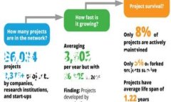 jiaotong支持换USDT的钱包：数字资产交易的“瑞士