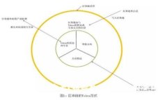 小狐狸钱包不安全？揭秘数字钱包的安全秘笈！
