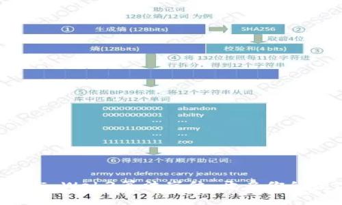 照亮未来的路标：Web3算法岗位，开启你的数字冒险之旅！