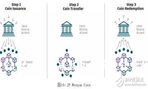 “像普洱茶一样醇厚，Paxful比特币钱包安卓版让你的投资之路不再苦涩”