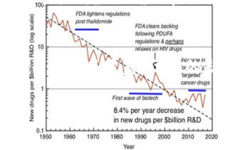   比特币钱包名称设置指南：给你的数字资产取个响亮的名字吧！ / 
 guanjianci 比特币钱包, 钱包名称, 加密货币, 数字资产 /guanjianci 

引言：数字世界的身份证
在当今的数字经济中，比特币无疑是闪耀的明星，而比特币钱包则是我们存储和管理这一明星的“家”。就像你给每一个家庭成员取个响亮的名字一样，为你的比特币钱包选择一个独特的名称同样重要。一个好的钱包名称不仅能令你一眼看出是哪个钱包，还能在众多钱包中脱颖而出，让你在处理数字资产时更具个性和自豪感。谁还没点小烦恼呢？下面就让我们详细解析一下比特币钱包名称的设置吧！

第一步：了解你的钱包类型
在给钱包取名之前，首先你需要知道你使用的是哪种类型的钱包。比特币钱包大致可以分为以下几类：
ul
    listrong热钱包：/strong通常是在线的钱包，方便快捷，适合频繁交易。/li
    listrong冷钱包：/strong离线存储安全性更高，适合长时间持有。/li
    listrong硬件钱包：/strong实体设备，专门用于存放比特币，安全性极佳。/li
    listrong手机钱包：/strong随时随地通过手机管理，比热钱包更安全，但也受限于手机的安全性。/li
/ul

了解钱包类型后，你可以将这些特性融入到你的钱包名称中，更加体现其功能和个性。这就像给不同性格的朋友起外号一样，热情活泼的朋友可以叫做“火箭”，而文静内敛的朋友可能就更适合“月光”这个名字。

第二步：名称的可读性和易记性
一个好的钱包名称应该，容易发音且易于记忆。想象一下，如果你给你的钱包起了个22个字母和数字的复杂名字，在朋友面前分享时，他们可能会纠结于如何拼写，而不是专注于你的比特币交易。简短的名称可以让人一眼记住，也能在使用过程中更方便，同时也更能抓住其他人的注意力。

比如说，一个名叫“比特币小白”的钱包，就能够立即让人明白这是给新手使用的一个钱包。而如果你叫它“持有比特币者的终极复仇者”，可能就显得有些过于戏剧化了，是时候考虑减少字数了！

第三步：结合个人风格和兴趣
钱包名称当然可以结合你的个人风格和兴趣爱好。比如，你爱好音乐，可以考虑叫它“比特音乐”；如果你喜欢旅行，可以称它为“数字护照”。这样的名称不仅能反映你的个性，还能让你在使用时感到舒适。

当然，如果你像我一样爱好搞笑，给钱包取个幽默的名字也是个不错的选择，比如“比特币的秘密基地”或“虚拟财富船长”，这样的名称不仅引人注目，还能让你时不时会心一笑。

第四步：确保唯一性和原创性
为了避免在未来发生混淆，确保你的钱包名称是独特的，尽量避免使用已经广泛使用的名字。你可以尝试结合不同的词汇，或者创造新的词。比如，使用你和家人的名字的结合、某本书中角色名的改编，或者是某个特定的场景描述，这样的名字会更具个性。

第五步：考虑安全性
在命名比特币钱包时，安全性也是一个需要考量的因素。在选择名称时，尽量不要将敏感信息与名称关联，例如生日或身份证号。虽然这听起来不必要，但数字资产的安全性无小事，特别是在网络环境中，任何一个小漏洞都可能造成巨大的损失。因此，你的钱包名称可以是风趣的，但请务必保持安全意识。

第六步：测试、反馈和调整
选择好钱包名称后，不妨在家人、朋友或网络社区中进行小范围的“投票”。他们可以提供反馈意见，帮助你确认这个名称是否足够吸引人，而且没有太多人使用过。听取大家的意见，并适当调整名称，可以让你更为满意。

第七步：保持一致性
一旦你选择了最终名称，请在所有相关平台上保持一致性，以便于用户识别和印象加深。这就像你的社交媒体账号一样，如果你在不同的地方有不同的名字，不仅会造成困扰，也会显得不专业。所以，最好确保在社交媒体、论坛以及交易平台的名称保持一致，让每个人都能知道“哦，这就是那个神秘的比特币小白！”

总结：给你的钱包一个有趣的名字
给比特币钱包起名字，听起来也许只是个形式，但在这个数字化飞速发展的时代，任何一个小细节都能提升你的用户体验。记住，钱包名称可以是你个性的体现，或者一种幽默的表达。而那一串字符串背后，代表的却是你辛辛苦苦积累而来的数字财富。无论你选择什么名称，愿它在未来的旅程中伴随你，成为你冒险的伙伴！

希望以上这些小建议能帮助到你，能让你的比特币钱包名称不仅闪耀个性，也能在未来的数字资产管理中为你带来好运！