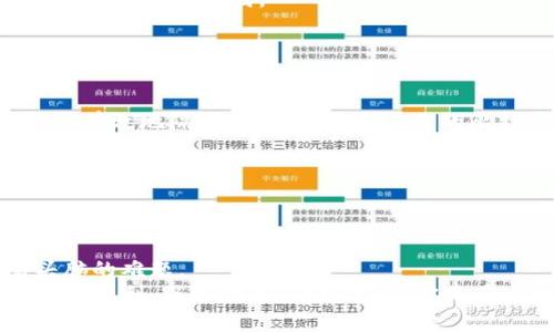   比特币提币教程：将数字黄金安全送入你的钱包 / 
 guanjianci 比特币, 提币, 钱包, 加密货币 /guanjianci 

引言：数字黄金的旅程
在这个数字化时代，比特币俨然已经成为了现代财富的新宠。它像是一瓶经过时间沉淀的美酒，拥有无与伦比的投资价值，但如何安全地将这瓶美酒提取到我们的“酒柜”——也就是个人钱包里呢？今天，我们来聊聊比特币提币的步骤与注意事项，让这次旅程既安全又顺利。准备好了吗？让我们一起启程！

第一步：选择你的交易所
就像你去酒庄，首先需要选择一个合适的酒庄来购买美酒。在加密货币的世界里，交易所就是你的酒庄。常见的交易所如Coinbase、Binance、Huobi等，它们都是信誉良好、用户众多的平台。
在选择交易所时，建议你考虑以下几点：
ul
listrong安全性：/strong确保交易所具备良好的安全措施，比如双重身份验证（2FA）。谁还想尝试黑客的“酒”呢？/li
listrong手续费：/strong不同交易所的手续费不同，选择一个合适的，可以省下你的一笔“小酒钱”。/li
listrong用户体验：/strong界面友好、操作简单的交易所可以让你更快捷地完成提币流程。/li
/ul

第二步：注册账号并进行身份验证
找到合适的交易所后，接下来就是开启你的注册之旅。大多数交易所要求用户提供邮箱、手机号码等基本信息，并进行身份验证。这一步就像是在酒庄办会员卡，期待在将来享受更多的优惠。
在注册过程中，你可能会收到一些验证邮件或短信，确保你没有把你的“酒窖”留给陌生人。通常，这些步骤都是为了遵循当地法规，防止洗钱等不法活动。

第三步：完成比特币的存入
账户注册完成后，你需要向交易所存入比特币。想象一下，这是将美酒送到你的酒窖。找到“充值”或“存入”按钮，复制你的比特币地址。务必仔细检查，确保地址无误。毕竟，发送到错误地址的比特币就像洒出的美酒，再也无法回到瓶中。
存入比特币后，你会在交易所的账户页面看到余额更新。这时候，你距离提币的目标又近了一步。

第四步：准备提币
现在你可以进行提币操作了。在交易所找到“提币”或“取款”选项，输入你已经准备好的比特币钱包地址。此时，输入准确的地址至关重要，以免落入“醉酒”状态，输错地址。一旦确认无误，就可以输入提币数量，提交申请。
此时，你可能还会被要求进行一些安全验证，就像酒庄为了确保你身份的合法性，确保持有人是在买酒。通过一系列的安全验证后，点击“提交”，提币请求就会被处理。

第五步：耐心等待，查看进度
提交提币申请后，等待的时刻来了。比特币的区块链需要一些时间来确认交易，通常需要几分钟到几个小时不等。在此期间，你可以像盯着正在发酵的美酒一样，时不时查看一下提币进度。
可以在钱包界面或交易所中查看交易状态。若一切顺利，你的比特币最终会安全地到达钱包。校准心态，毕竟耐心是美德，谁还没点小烦恼呢？

第六步：确认比特币到账
一旦交易完成，别忘了在你的钱包上确认比特币已经到账。就像打开酒柜，看到心爱的美酒整整齐齐地摆在那，不禁感到欣慰。
为了确认比特币到账，你可以在钱包中查看交易记录，确保数量与你提取的数量一致。如有异常情况，别着急，及时与交易所的客服进行联系，查明原因。

安全存储 比特币的重要性
提币完成之后，安全存储比特币就显得尤为重要。它就像一瓶极其珍贵的美酒，需要妥善珍藏，避免受到不必要的损失。
ul
listrong选择冷钱包：/strong如果你打算长期持有比特币，建议使用冷钱包（offline wallet），例如硬件钱包。这是一种物理设备，可以有效地隔绝网络攻击，确保你的比特币安全不被盗取。/li
listrong多重备份：/strong确保你对钱包的私钥有多重备份，就像为你的酒柜复制几把钥匙，以防意外情况发生。/li
listrong保持更新：/strong定期检查你使用的钱包是否有更新，确保你使用的是最新安全版本。/li
/ul

总结
提币的过程虽然看起来复杂，但只要按照步骤来，就像走进酒庄买酒一样简单。掌握了正确的方法，提币到钱包就不再是让人摸不着头脑的难题。
无论是投资比特币还是进行其他加密货币交易，安全、操作简便的交易所和钱包都是你的得力助手。记住这一点，未来的投资旅程会更加顺利。跟随潮流，保持学习，你将在这个瞬息万变的加密世界中游刃有余。