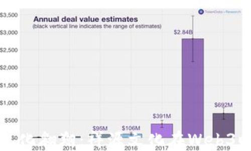 
从数字原生到文化翱翔：祥源文化在Web3时代的无限可能