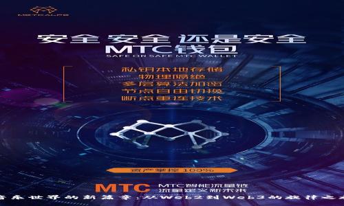 音乐世界的新篇章：从Web2到Web3的旋律之旅