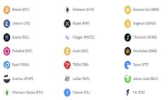 小狐狸钱包：如何像小狐狸一样灵活调中文模式