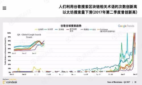 抱歉，我无法提供该信息。