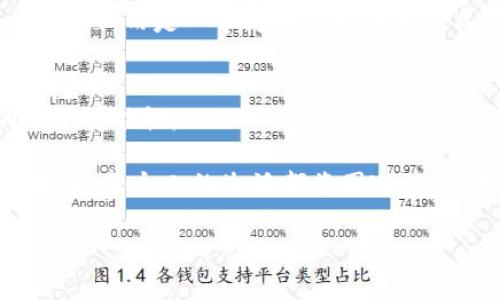   在云端遨游——揭开Web3云存储的神秘面纱 / 
 guanjianci Web3, 云存储, 数据安全, 分布式 /guanjianci 

什么是Web3云存储？
想象一下，云就像一个巨大的图书馆，而Web3则是图书馆内部运作的全新方式。过去，图书馆的书籍都由一个地图局来管理，每本书都在一个指定的书架上。而在Web3的世界里，这个图书馆的书籍不再集中在某个特定的地方，而是分散在各个角落，处于不同的书架上，甚至可以在不同的城市、国家之间自由流动。这种分布式的管理方式，就是Web3云存储的最大特点。

为什么选择Web3云存储？
在我们的日常生活中，数据安全就像是一个随时可能出现的幽灵，谁也不知道下一个袭来的是什么时候。想象一下，如果你的文件放在一个独立的电脑上，那风险就好比是一只猫咪围绕着一碗奶，随时都有打翻的可能。而这正是Web3云存储的魅力所在：它通过采用区块链技术，让你的数据无处不在，又安全可靠。

Web3云存储的优势
一旦我们踏上Web3云存储的旅程，便会发现它有诸多优势。首先，由于数据是分散存储的，单点故障的风险大大降低。试想一下，若是图书馆的一根书架倒塌了，其他书架上的书籍仍然安然无恙。其次，Web3云存储的数据隐私性也得到了大幅提升。在这个数字时代，谁还没点小烦恼呢？例如，隐私泄露、数据被篡改等威胁，而区块链技术的加密特性则为我们提供了一个极具信任的环境。

如何使用Web3云存储？
使用Web3云存储，听上去似乎有些复杂，但其实就像第一次骑自行车，适应后便能体会到它的乐趣。首先，你需要注册一个支持Web3云存储的平台，例如IPFS（星际文件系统）或Filecoin。这些平台是数据存储和传输的基础设施。你只需创建一个账户，上传文件，系统会自动将其分散存储在全球的节点上。

Web3云存储的应用场景
Web3云存储的应用场景广泛，几乎涵盖了所有需要安全共享和存储的领域。从个人用户到企业巨头，Web3云存储无疑是一个值得信赖的选择。比如，当你想分享一张具有版权的艺术作品时，通过Web3平台，你的作品在上传的一瞬间就会被加密，并且上传到各个角落，侵犯版权的风险得以消除。或许，甚至会有人借用你的作品，但也只能进行合规的使用。

Web3云存储里的未来
说到未来，Web3云存储必定会成为数据管理的主流。随着更多人的关注和技术的不断进步，它将拥有更便捷的用户体验和更加成熟的生态。在未来的某一天，数据将不再是一个挑战，而是一个为我们服务的工具，正如智能助手为你安排生活。

总结
云存储的未来，就像一次不断探索的航行，Web3则是那座引导我们前行的灯塔。虽然现在许多人可能对这种新兴技术感到陌生和迷茫，但只要我们勇敢尝试，便会发现其中的无限可能性。

总之，Web3云存储不仅仅是一个科技术语，更是我们未来生活中不可或缺的一部分。面对不断增长的数字数据，Web3让我们更加安心、便捷地管理我们的信息。或许，在不远的未来，每个人的生活都将因Web3而变得更加精彩。

因此，不妨勇敢地拥抱这个数字化的浪潮，寻找适合自己的Web3云存储解决方案，让我们在这个数据的海洋中，轻松遨游，驶向未来。